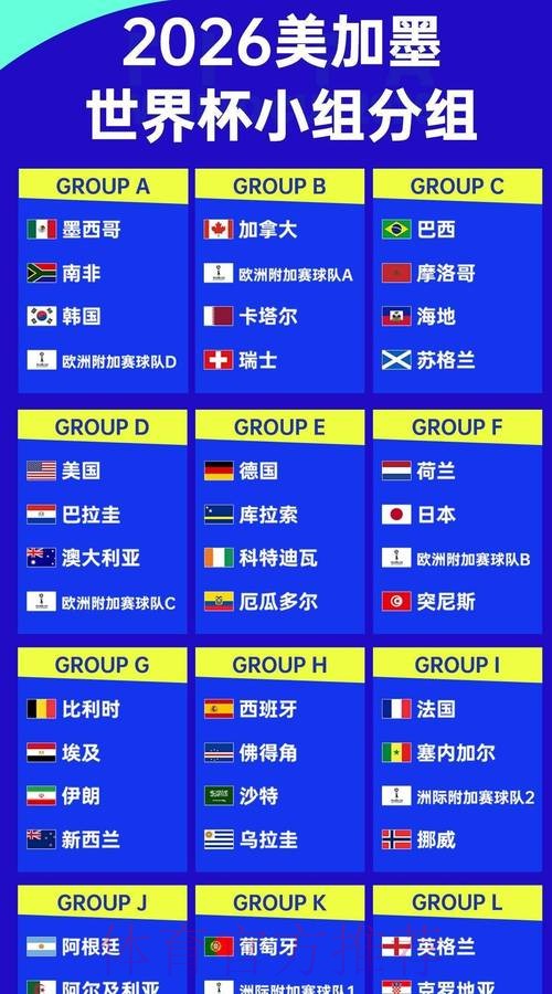 世界杯球队名单下载 世界杯球队名单下载