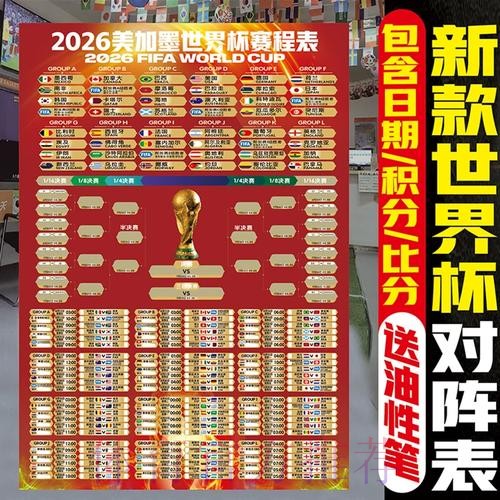 2026美加墨世界杯实时比分实时 2026美加墨世界杯实时比分实时